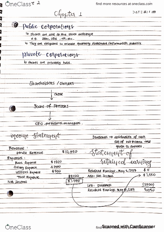 MGT120H5 Lecture 2: mgt120 lec2 cover image