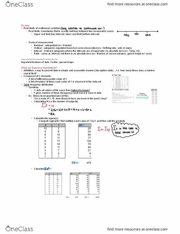 NEUR 2002 Lecture Notes - Lecture 2: Level Of Measurement, Frequency Distribution, Unimodality thumbnail