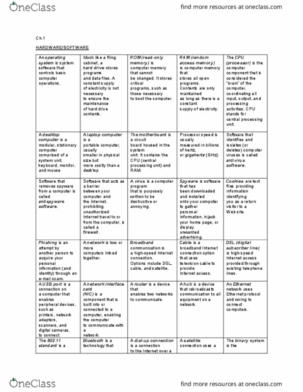 INTE 290 Lecture 1: INTE290 REVIEW FINAL NOTES thumbnail