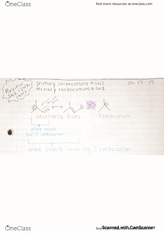 CH 223 Lecture 3: Conjugated Systems thumbnail