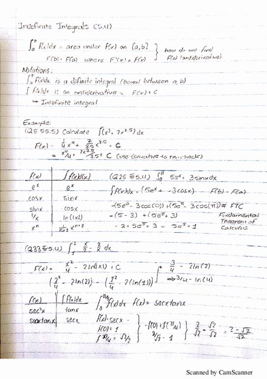 MAT135Y5 Lecture 3: Indefinite_Integrals cover image