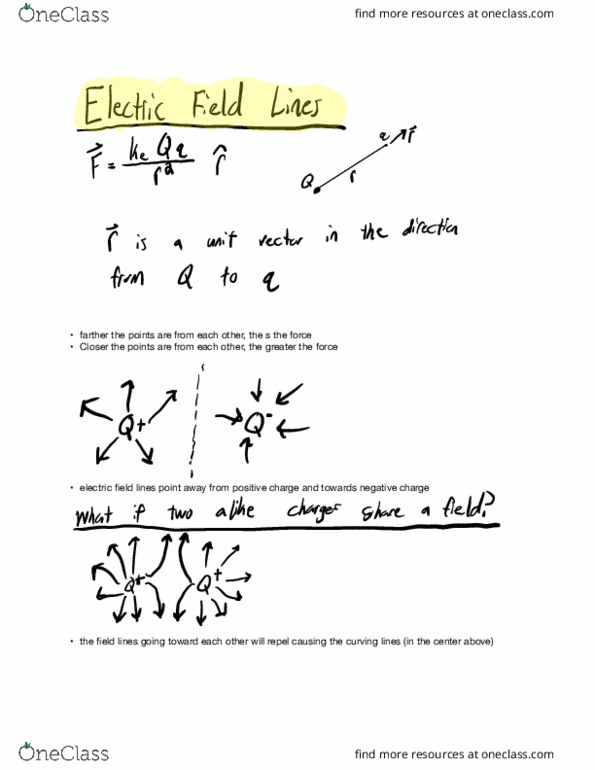 PHYSICS 1251 Lecture Notes - Lecture 6: Field Line, Electric Field, Gaussian Surface cover image