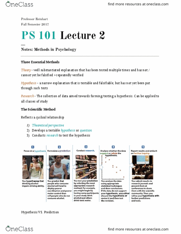 CAS PS 101 Lecture Notes - Lecture 2: Falsifiability, Mental Chronometry, Transcranial Magnetic Stimulation thumbnail
