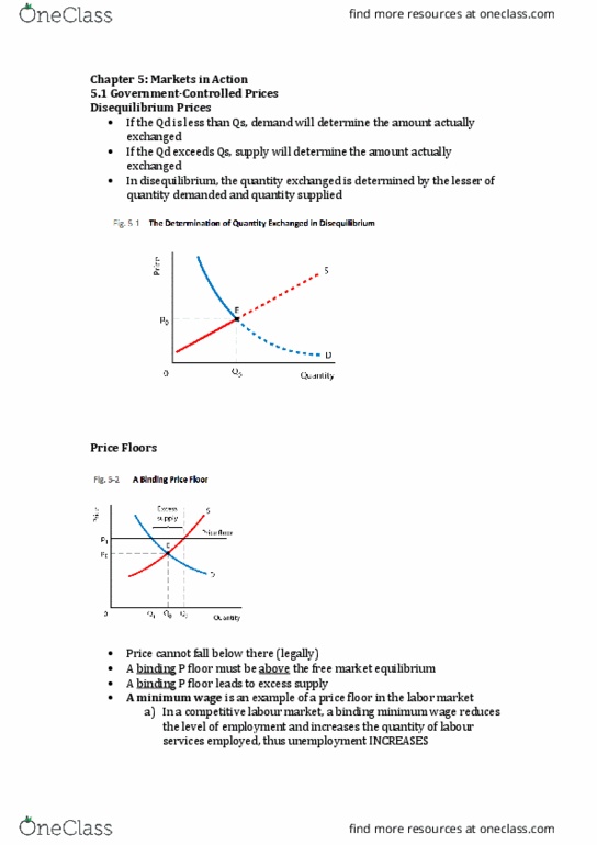 ECON 208 Chapter Notes - Chapter 5: Price Floor, Shortage, Competitive Equilibrium thumbnail