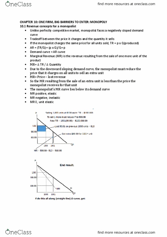ECON 208 Chapter Notes - Chapter 10: Marginal Revenue, Demand Curve, Perfect Competition thumbnail