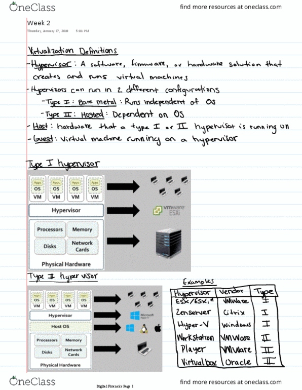COMP 5350 Lecture 2: Storage Device Overview thumbnail