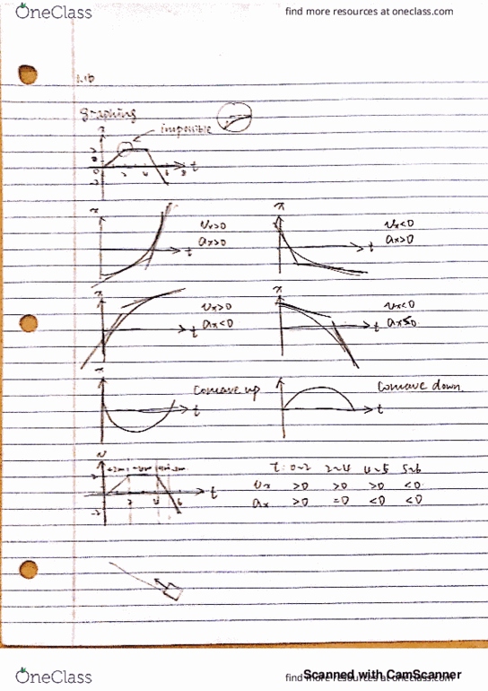 PHYS 1 Lecture 4: 1.16 thumbnail