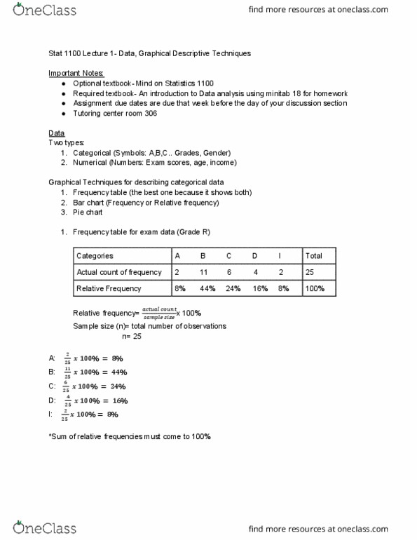 STAT 1100Q Lecture Notes - Lecture 1: Pie Chart, Bar Chart, Categorical Variable thumbnail