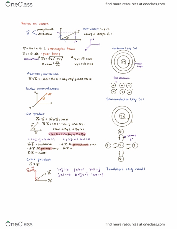 ECE110H1 Lecture 1: Jan 8, 2019, review on vectors cover image