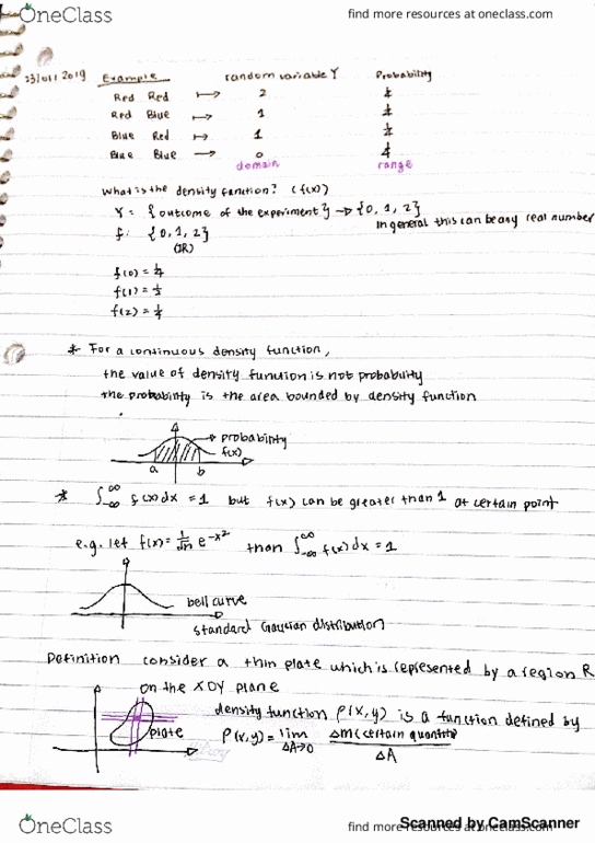 MAT235Y1 Lecture 8: 15.4 & midterm review session cover image