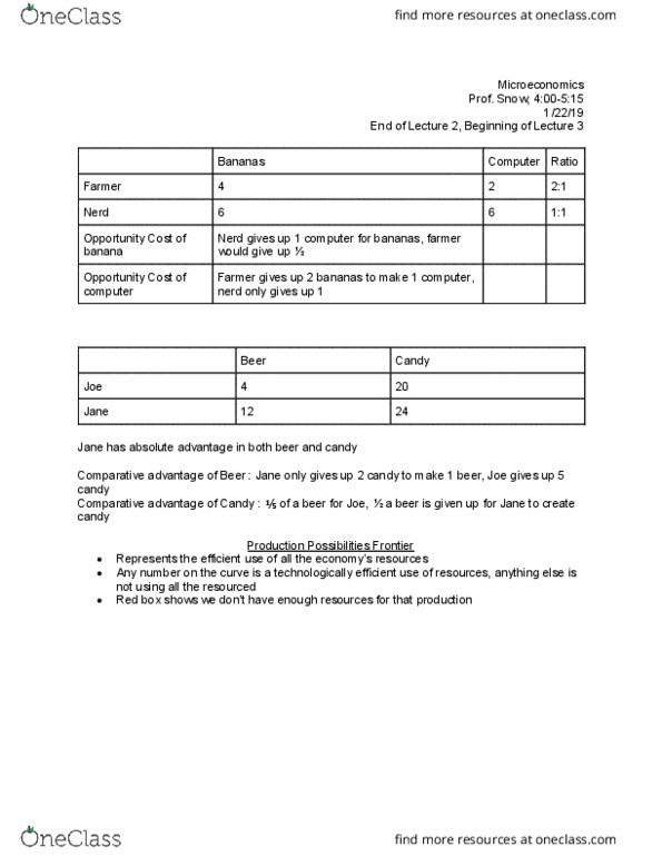 ECON-E 201 Lecture 3: Microeconomics 1/22 Supply and Demand cover image