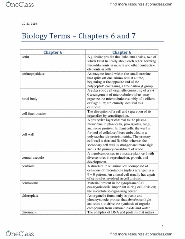 HI310 Lecture 6: Bio-Terms-from-Chapters-6-and-7 thumbnail