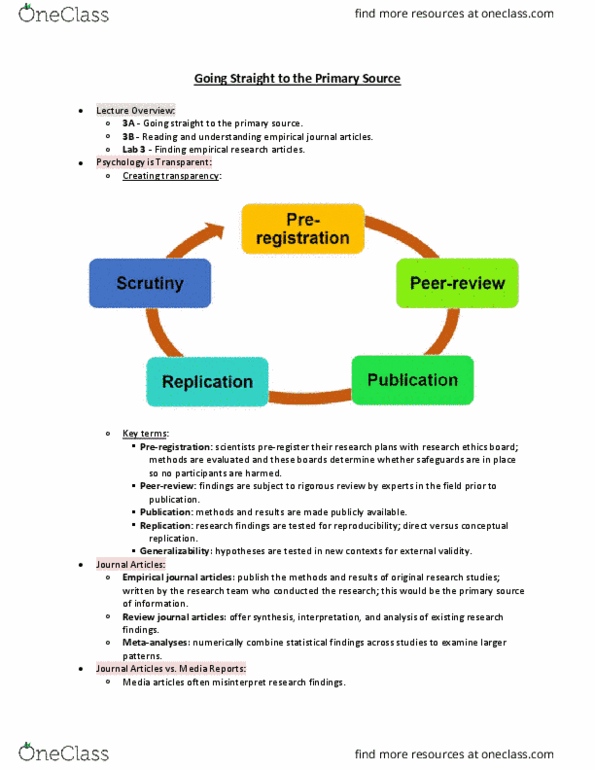 PSYB04H3 Lecture 3: Going Straight to the Primary Source thumbnail