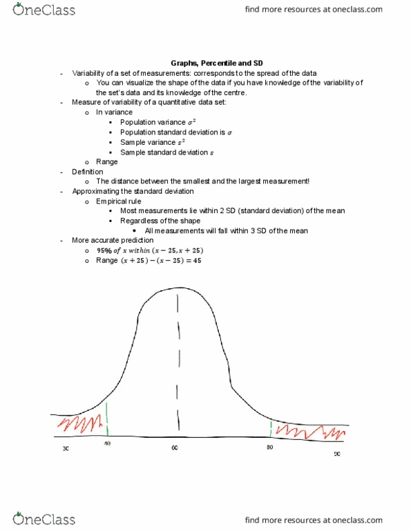STAT 213 Lecture 7: STAT 213 Lecture 7-Graphs, Percentile and SD thumbnail
