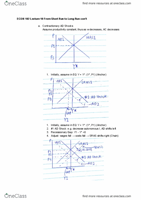 ECON 102 Lecture Notes - Lecture 10: Output Gap, Business Cycle cover image