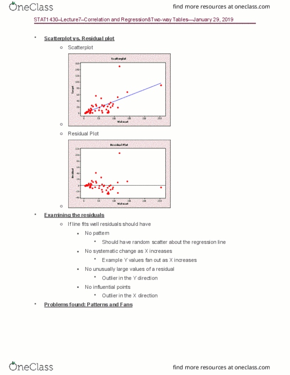 STAT 1430 Lecture Notes - Lecture 7: Scatter Plot, Aspirin cover image