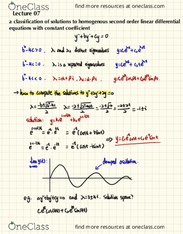 MATH 4B Lecture Notes - Lecture 7: Xist (Gene), Feasible Region, Coset cover image