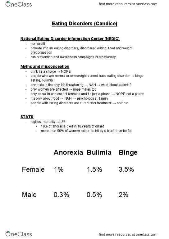 PSYB32H3 Lecture Notes - Lecture 6: Binge Eating Disorder, Binge Eating, Sodium Hydride thumbnail