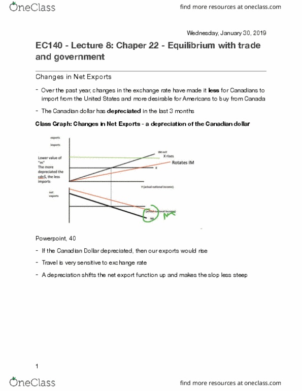 EC140 Lecture 8: Equilibrium with Trade and Government thumbnail