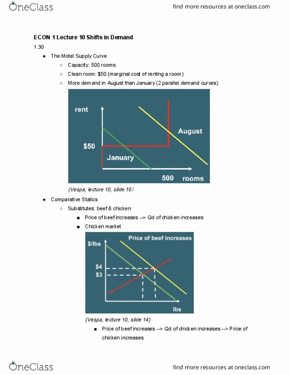 ECON 1 Lecture 11: ECON 1-Lecture 11-Shifts in Demand cover image