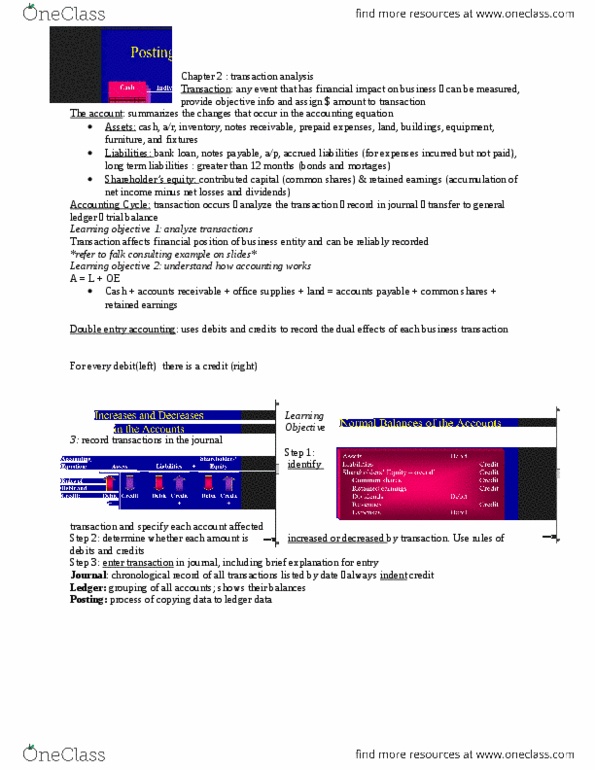 MGT120H5 Chapter Notes - Chapter 2: Double-Entry Bookkeeping System, General Ledger, Deferral thumbnail