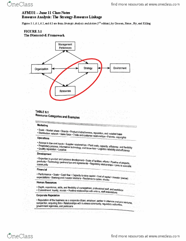 AFM 331 Chapter : Strategy-Resource%20Analysis.pdf thumbnail