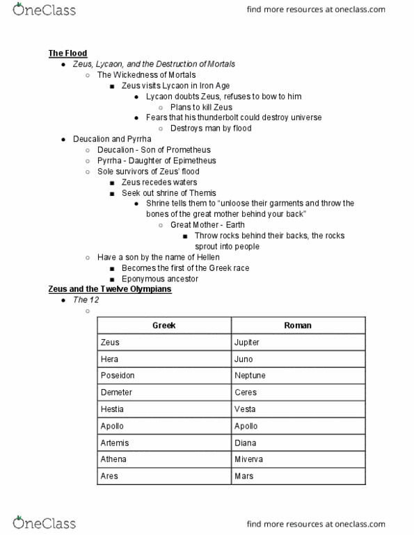 CLA 2444 Lecture Notes - Lecture 1: Twelve Olympians, Phidias thumbnail