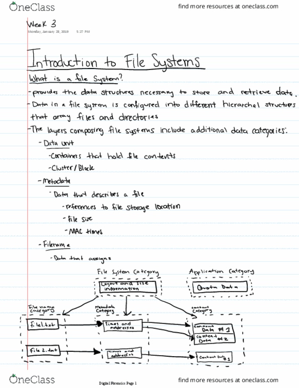 COMP 5350 Lecture 3: File Systems thumbnail