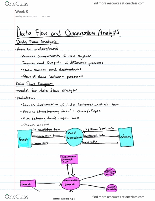 COMP 3700 Lecture 3: Data Flow and Organization Analysis thumbnail
