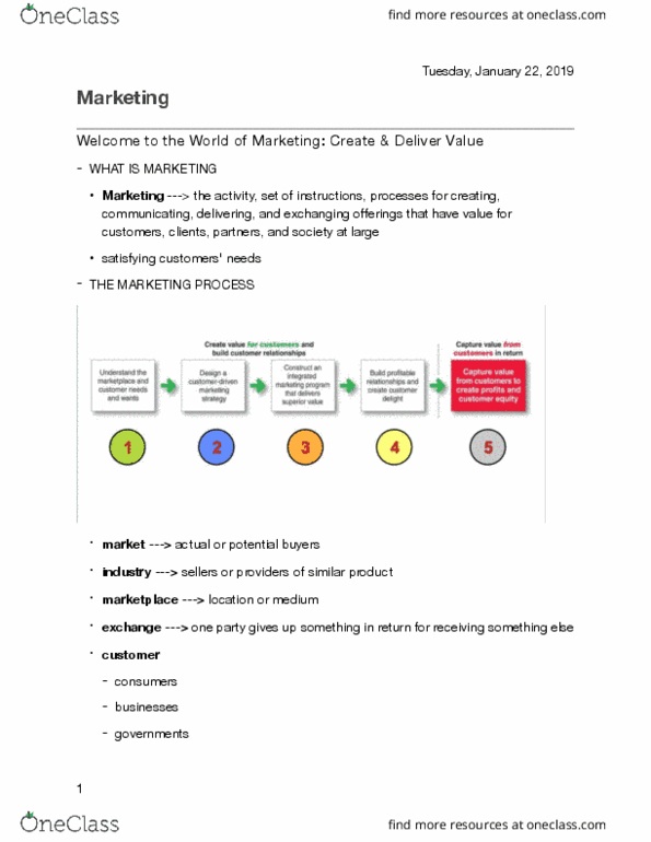 MKTG 2101 Chapter Notes - Chapter 1: Customer Relationship Management, Market Segmentation thumbnail