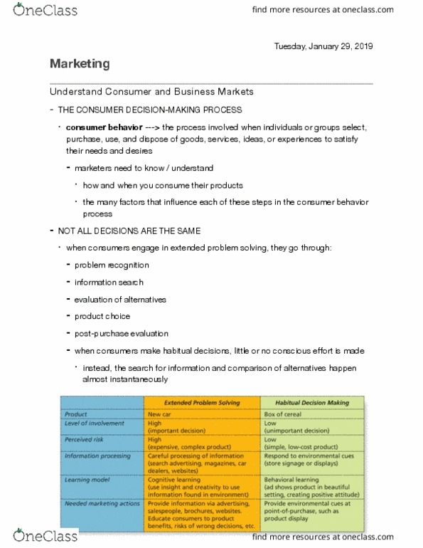 MKTG 2101 Chapter Notes - Chapter 6: Operant Conditioning, Psychographic, Cognitive Dissonance thumbnail