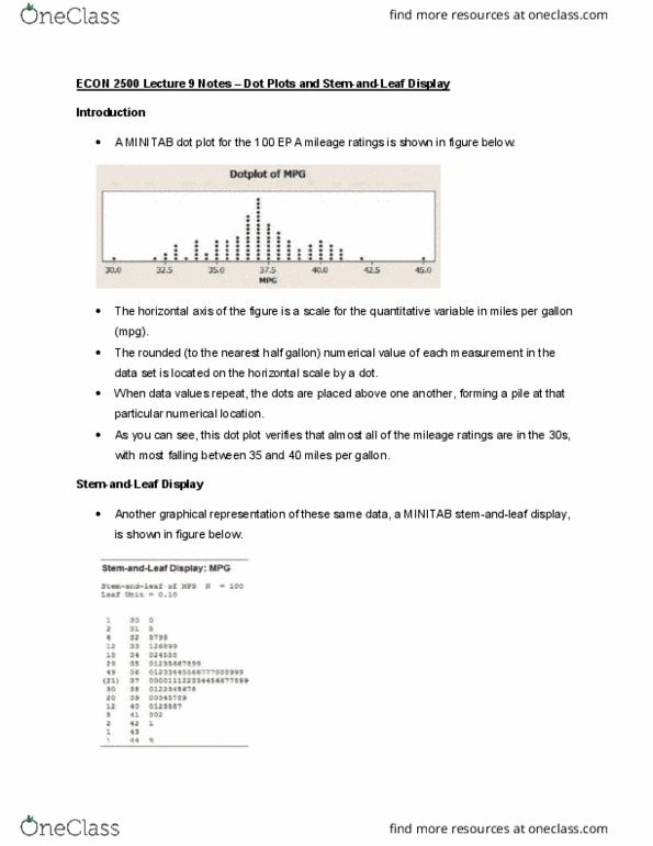 ECON 2500 Lecture 9: ECON 2500 Lecture 9 Notes – Dot Plots and Stem-and-Leaf Display cover image