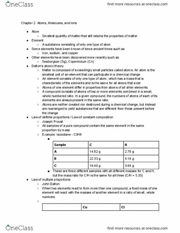 CHEM 1127Q Lecture 3: Chapter 2: Atoms, Molecules, and Ions thumbnail