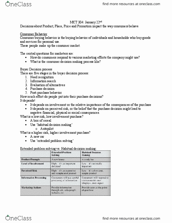 MKT 304 Lecture 2: Buyer Decision Making Process thumbnail