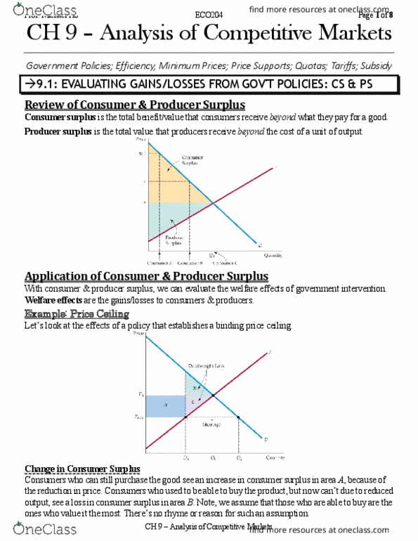 ECO204Y5 Chapter 9: CH9 (Analysis of Competitive Markets) - ECO204 (20 thumbnail