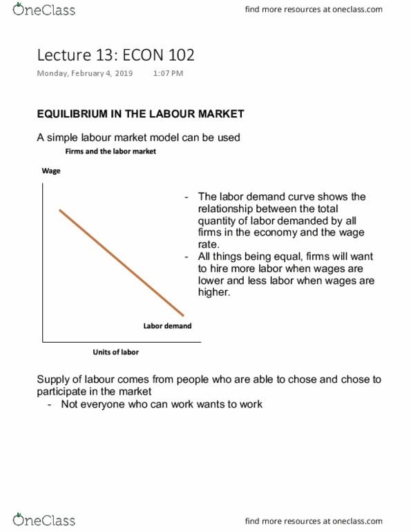 ECON102 Lecture 13: Unemployment and the Demand for Labour cover image