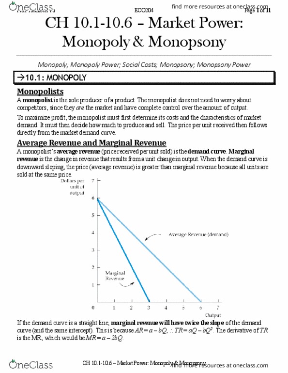 ECO204Y5 Chapter Notes - Chapter 10: Monopsony, Monopoly Price, Social Cost thumbnail