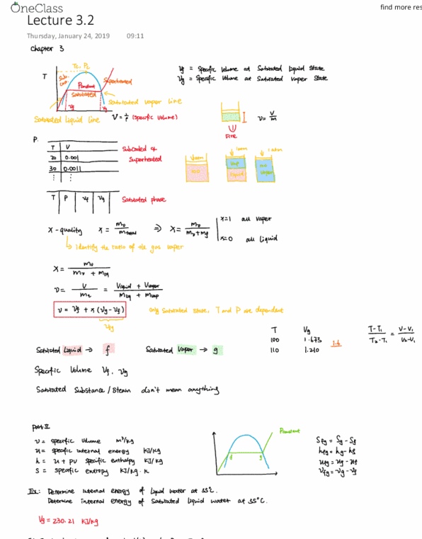 MIE210H1 Lecture 6: Lecture 3.2 thumbnail