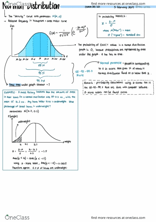 COMM 291 Lecture 10: COMM 291 201 - Lecture 10 - Normal distribution thumbnail