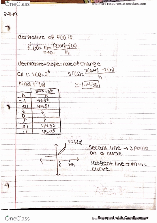 MATH 220 Lecture 12: derivatives cover image