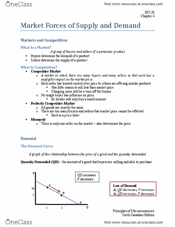 EC120 Chapter 4: EC120_ch04_supplydemand thumbnail