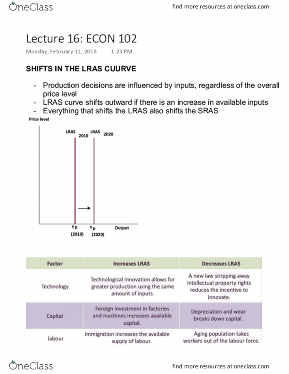 ECON102 Lecture 16: Aggregate Demand and Aggregate Supply cover image