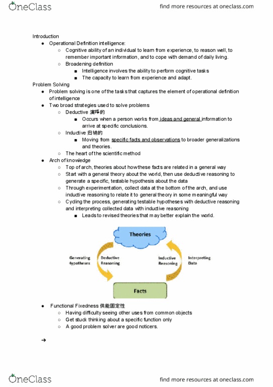 PSYCH 1F03 Lecture Notes - Lecture 4: Problem Solving, Inductive Reasoning, Deductive Reasoning thumbnail