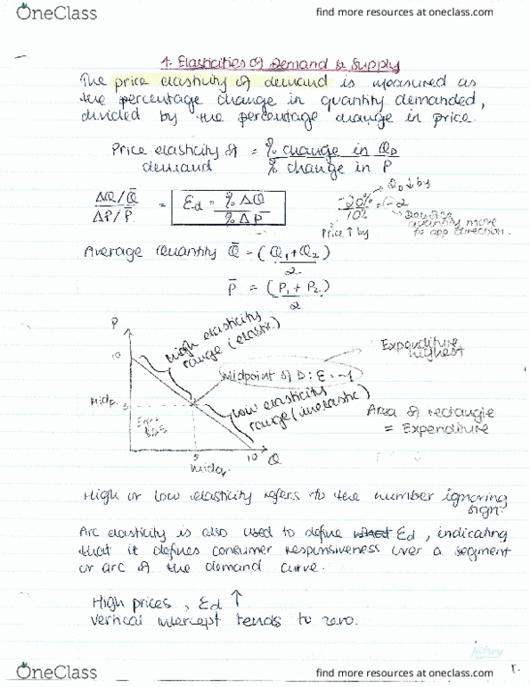 ECON 201 Chapter 4: Elasticities of Demand & Supply thumbnail