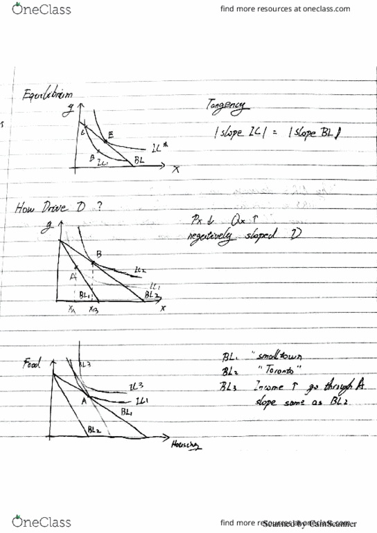 ECO101H1 Lecture 6: ECO101 Lec06 cover image