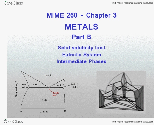 MIME 260 Lecture Notes - Lecture 6: Phase Diagram, Covalent Bond, Tetragonal Crystal System thumbnail