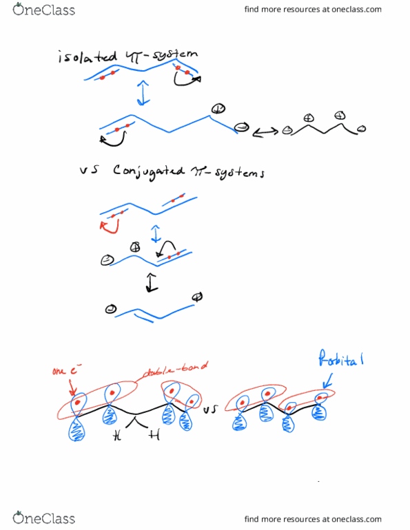CEM 252 Lecture Notes - Lecture 1: Thx, Sodium Borohydride, Phenyl Group thumbnail
