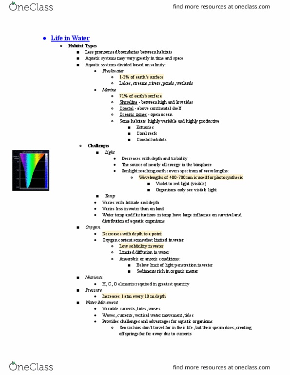 BIO 262 Lecture 2: Bio 262 life in water thumbnail