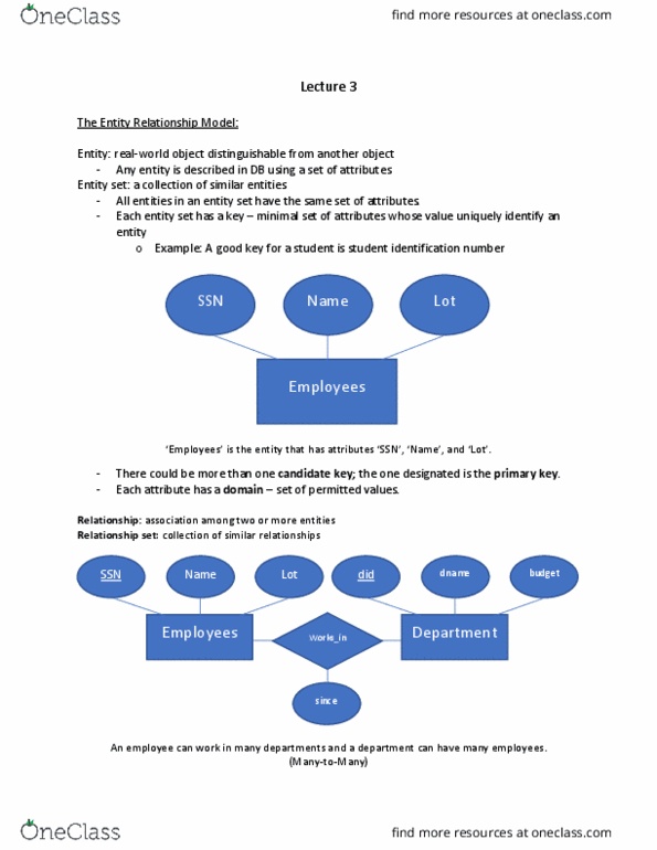 CMPSC 431W Lecture Notes - Lecture 3: Candidate Key, Unique Key thumbnail