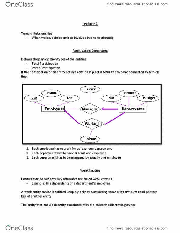 CMPSC 431W Lecture Notes - Lecture 4: Unique Key thumbnail